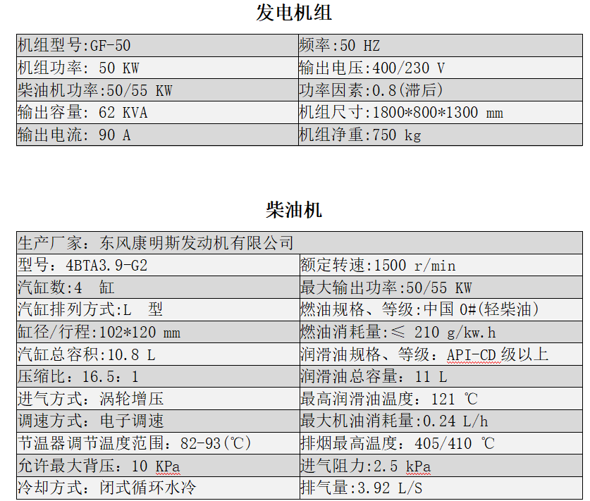 陜西柴油發(fā)電機(jī)組銷售 陜西柴油發(fā)電機(jī)組銷售